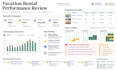review your vacation rental performance and pricing