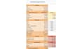 build you a custom budget spreadsheet