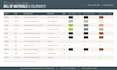 create a factory ready tech pack for outerwear and activewear