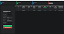 develop a real estate and property rental management system