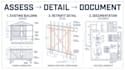 prepare structural and seismic retrofit drawings and calculations