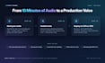 train custom text to speech voice model with kokoro tts