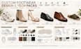 create shoe tech pack footwear cad sneaker design, high heels and sole pattern