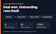automate client onboarding with make, hubspot, google drive and slack