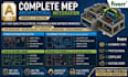 create electrical plumbing and hvac mep drawings in autocad