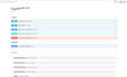 build rest apis using python fastapi, django, flask or django rest framework