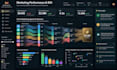design and develop interactive power bi reports for your business