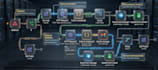 build custom n8n ai automation workflows and ai agents