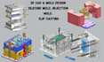 do 3d cad modeling silicon injection mold design slip casting manufacturing cnc
