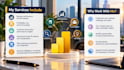 be your business data analytics and power bi consultant