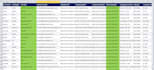 build a verified b2b prospect email list for targeted lead generation