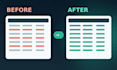 fix and clean your shopify product CSV for import