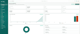 do strapi sanity headless cms integration with react nextjs