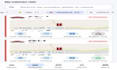 build a real time gps vehicle tracking and fleet management system