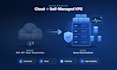 configure linux servers, docker, and devops deployments
