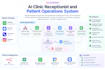 build n8n ai automations