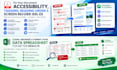 fix PDF accessibility, tagging, order, reading and screen reader issues
