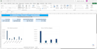 create profitability analysis and excel dashboard