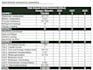 create clear sustainability presentations and climate reports