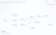 build a full stack web app with react, node js and postgresql