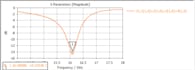 design rf antenna microstrip patch and arrays in cst studio