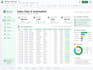 build a custom google sheets dashboard