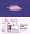 professional document formatting and template creation
