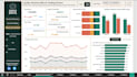 build a custom power bi sales dashboard with KPI tracking