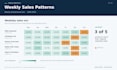 turn complex data into clear insights