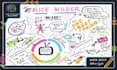 create sketchnotes doodle infographics process maps and study guides