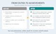 write an ats friendly resume, CV and cover letter