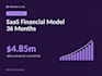 build a 3 statement financial model with 5 year projections