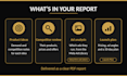 research products and competitors for your ecommerce store