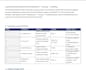 professional business proposals, technical proposals, and tenders