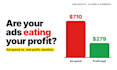 build a true profit dashboard for your shopify store per product and month
