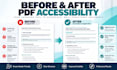 fix PDF accessibility, tags and reading order
