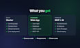 turn your business idea into software