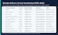 find verified b2b leads with buying signals and decision makers