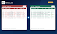 clean, format and convert your excel, CSV or PDF data accurately