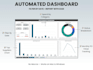 create professional excel spreadsheets and supplier comparisons