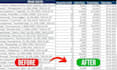 clean data in excel, merge, spilit and organize excel data