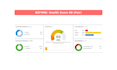 do a technical SEO audit and fix website errors