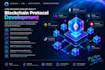 blockchain protocol development and web3 infrastructure