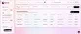 setup and automatesales crm for project management