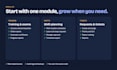 build a custom admin panel for training, shift or ticket management