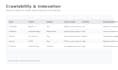 fix wordpress technical SEO and do website audit with report