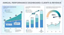 create professional data visualizations