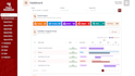 translate your complex requirement to a user friendly design