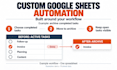 automate google sheets tasks with apps script