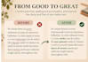 proofread and edit your italian text